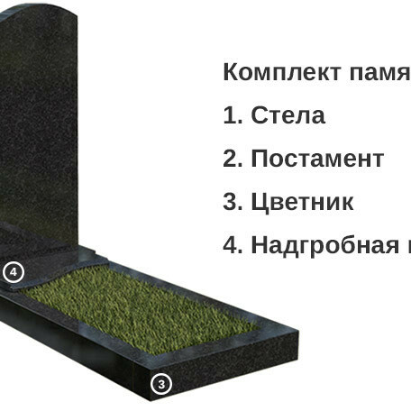 Фото Что входит в комплект памятника: основные элементы